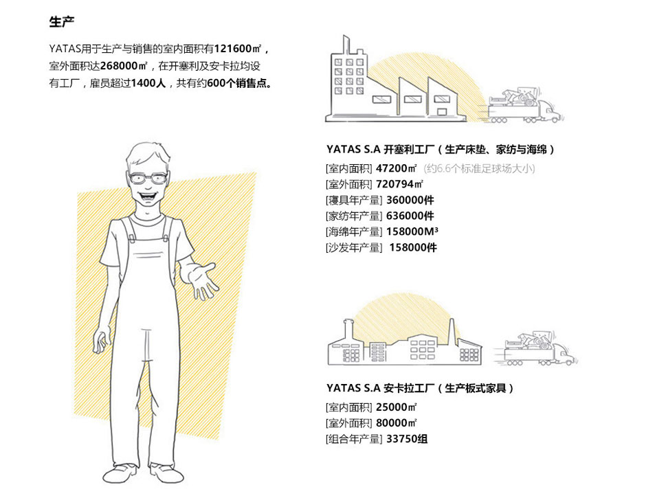 香蕉视频免费版工廠