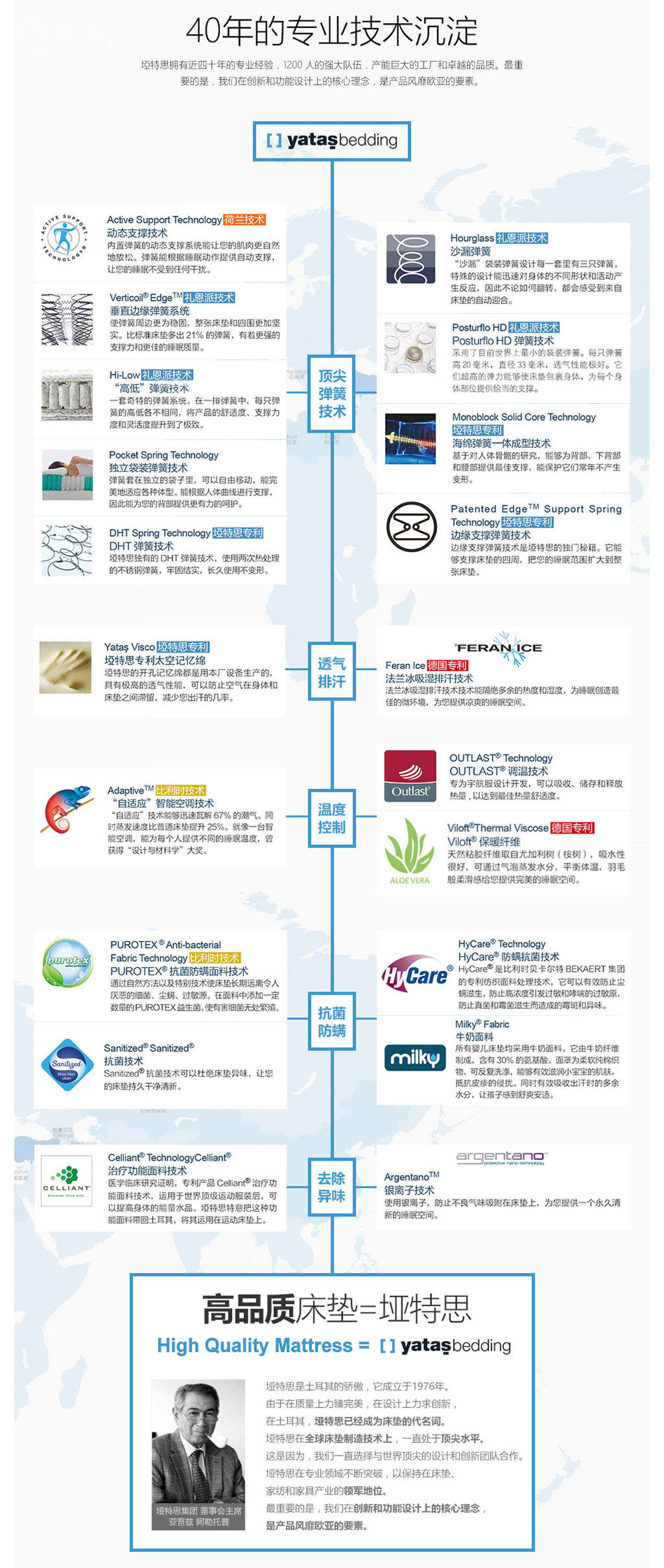 香蕉视频免费版專利技術